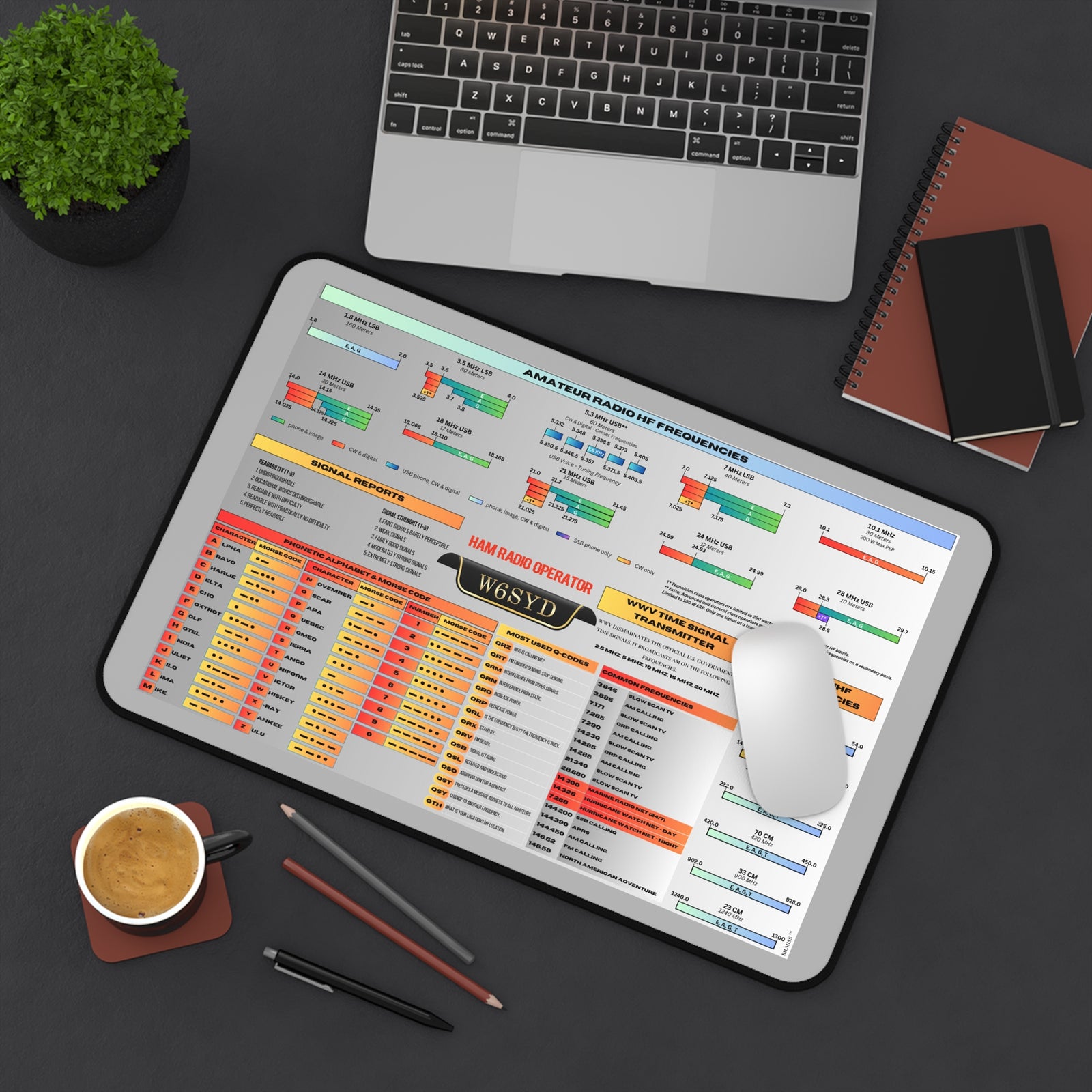Custom Call Sign Ham Radio Reference Mat with Morse Codes and Q Codes, Amateur Radio HF Frequencies Desk Pad