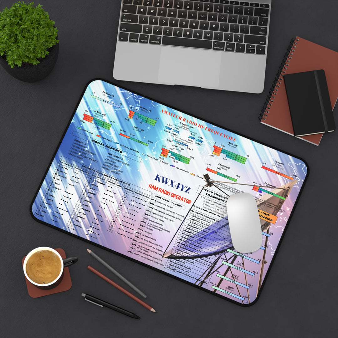 Personalized neoprene ham radio desk mat with anti-slip backing designed for writing, typing, and everyday amateur radio station use.
