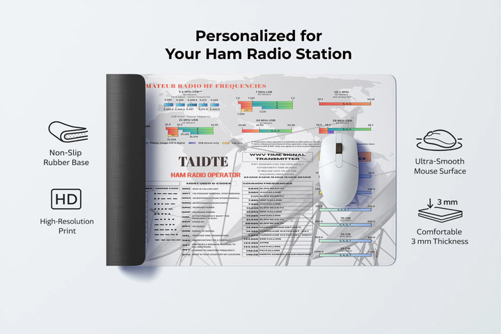 Mouse pad with ham radio operator reference band plan design and mouse on a light gray background