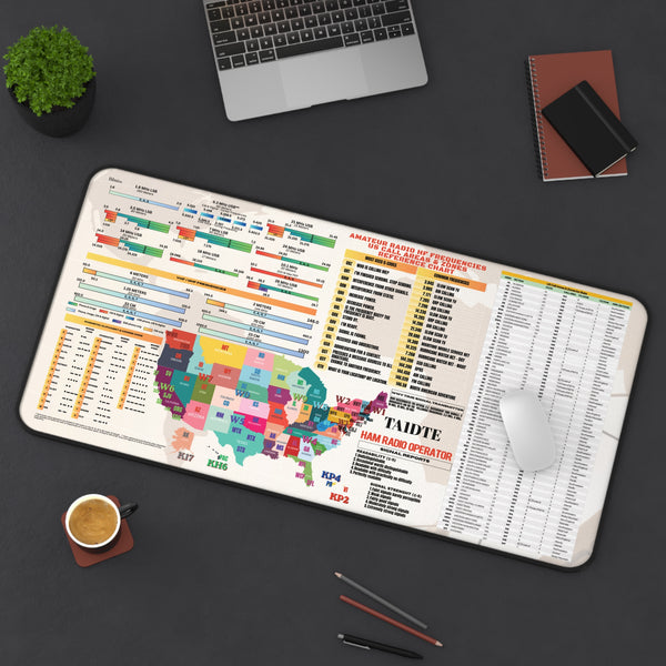 Ham Radio Frequencies Desk mat – Custom Callsign ITU & CQ Zones Chart – Amateur Radio Operator Mousepad, US Call Areas -16x32-on desk view