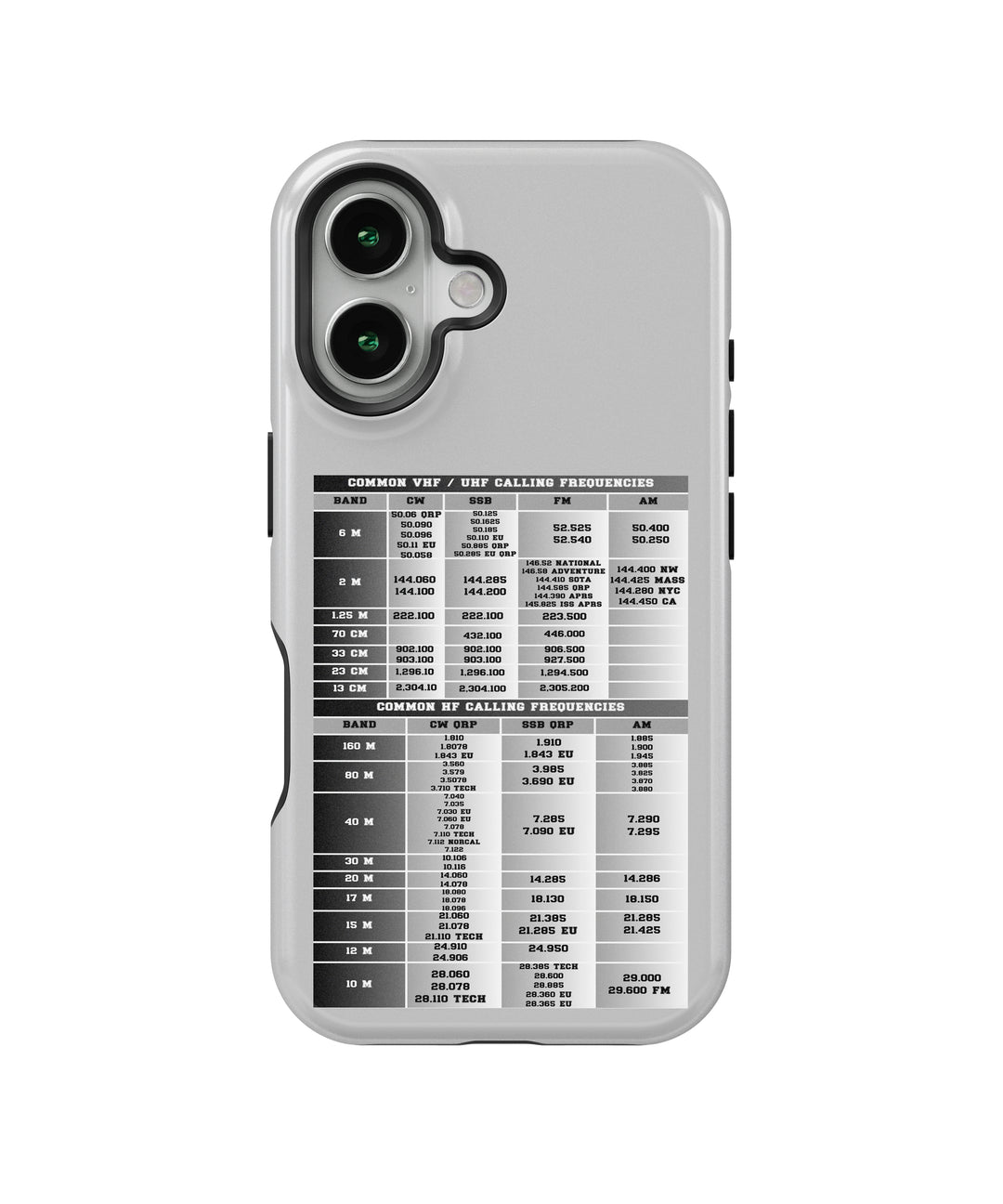 Ham Radio Phone Case with Calling Frequencies