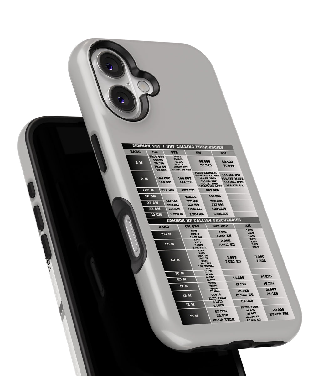 Ham Radio Phone Case with Calling Frequencies