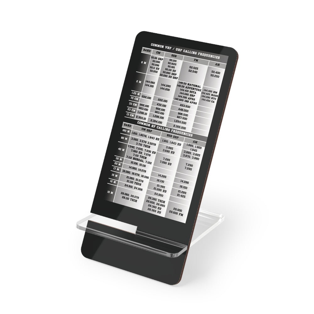 Ham Radio Frequencies List  on phone stand
