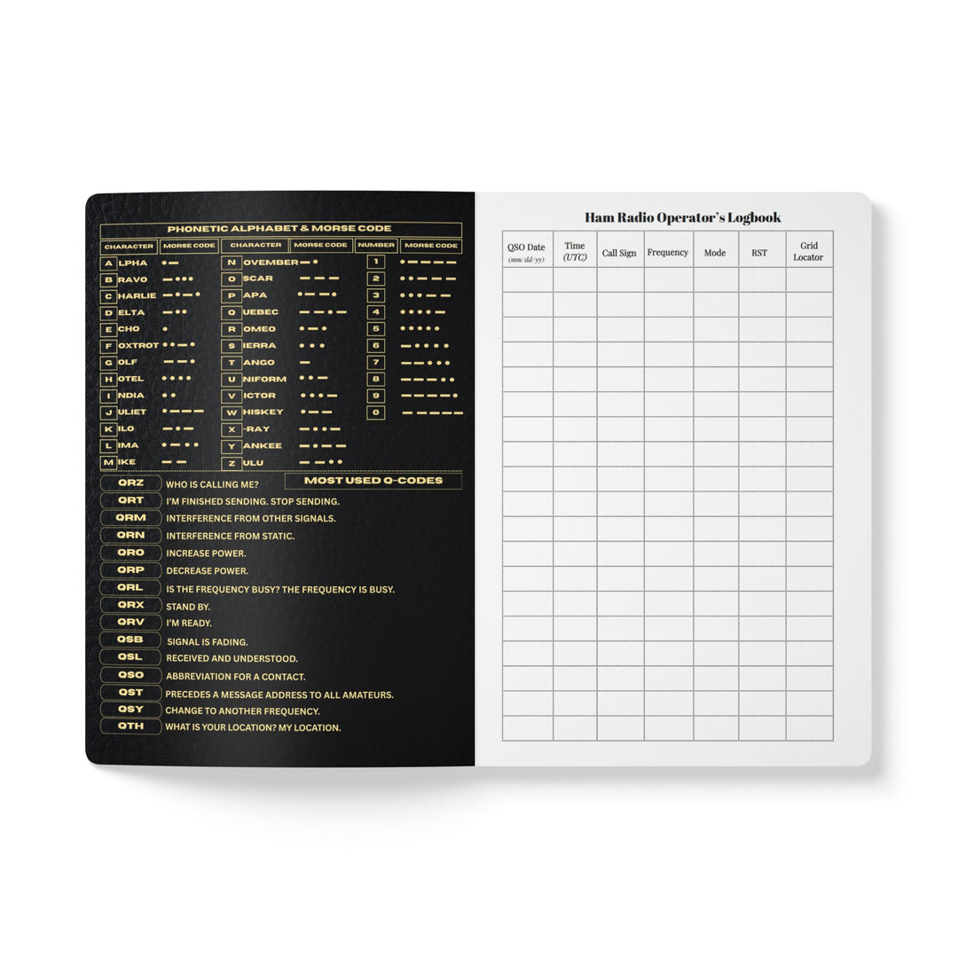 A two-sided ham radio operator&