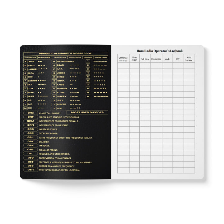 A two-sided ham radio operator&