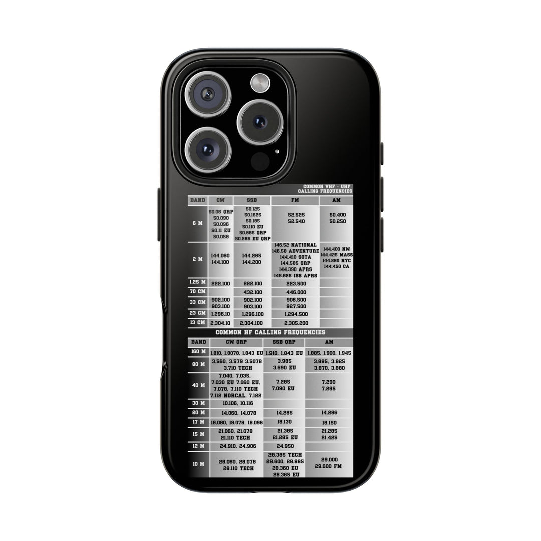 Protect your phone and keep essential ham radio calling frequencies right at your fingertips with this durable Ham Radio phone cases ideal for operators who love portable work, from QRP and SOTA to POTA.