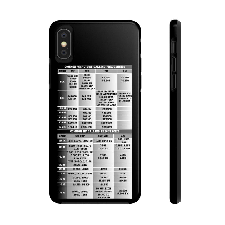 Protect your phone and keep essential ham radio calling frequencies right at your fingertips with this durable Ham Radio phone cases ideal for operators who love portable work, from QRP and SOTA to POTA.