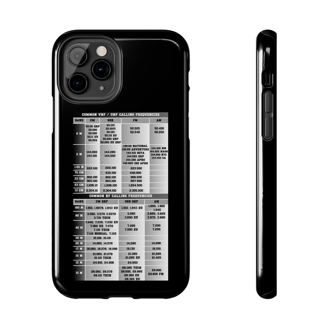 Ham Radio Phone case with frequency chart on a black background