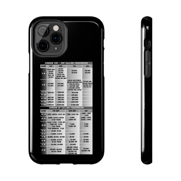 Ham Radio Phone case with frequency chart on a black background
