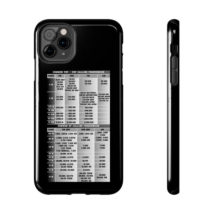 Ham Radio Phone Case with Reference Band Plan