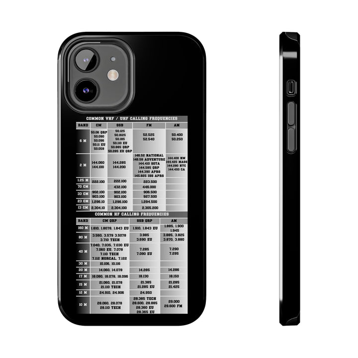ham Radio Phone case with frequency chart on a white background