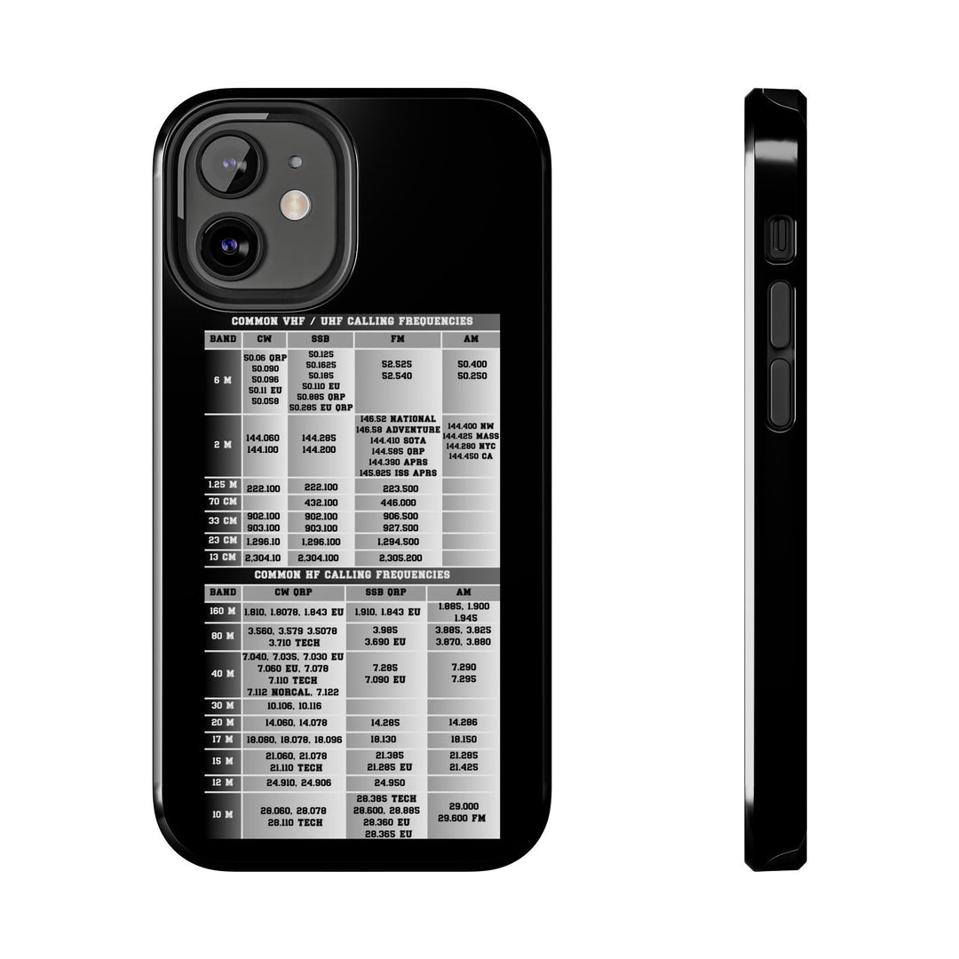 Ham Radio Phone case with frequency chart on a white background