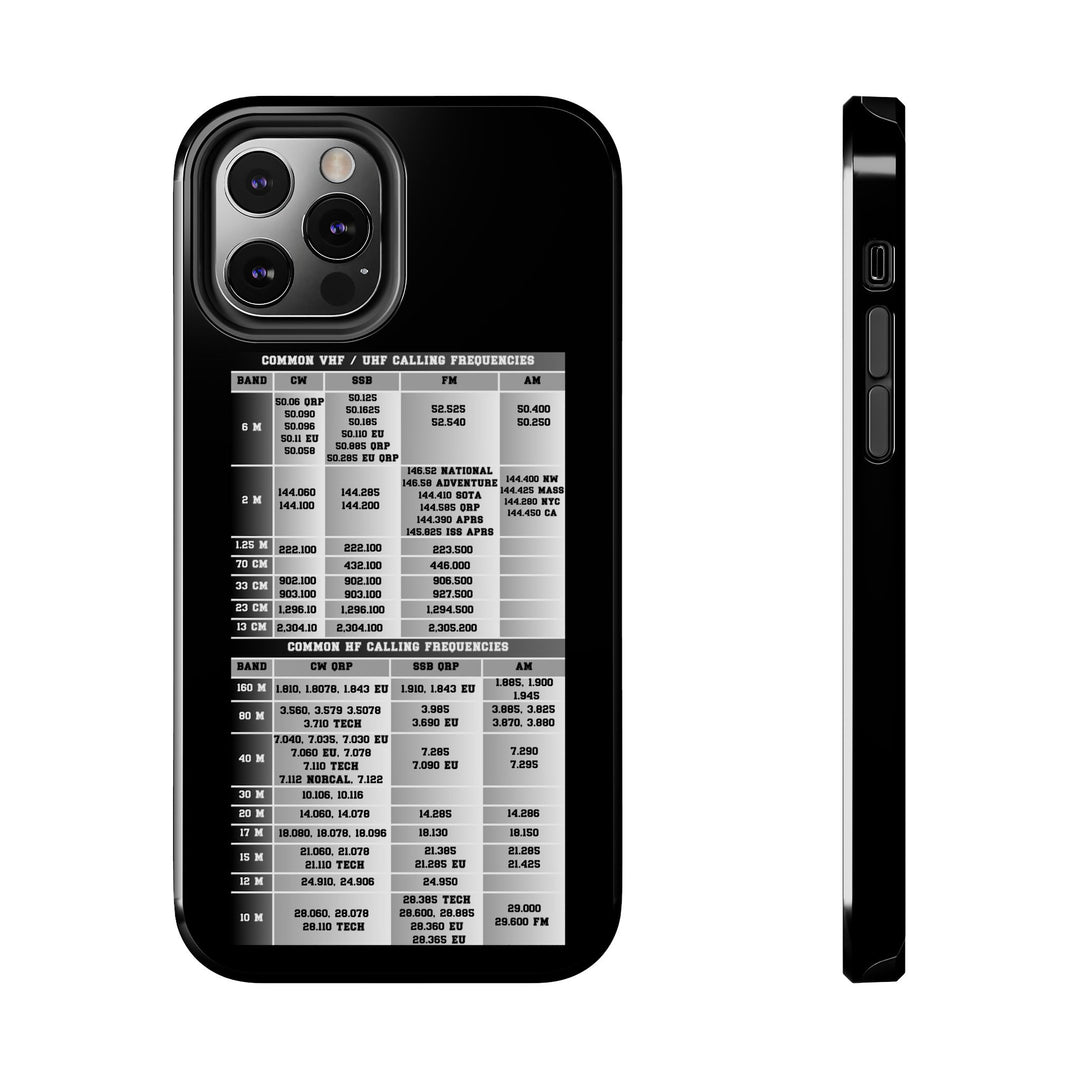 Ham Radio phone case with reference band plan