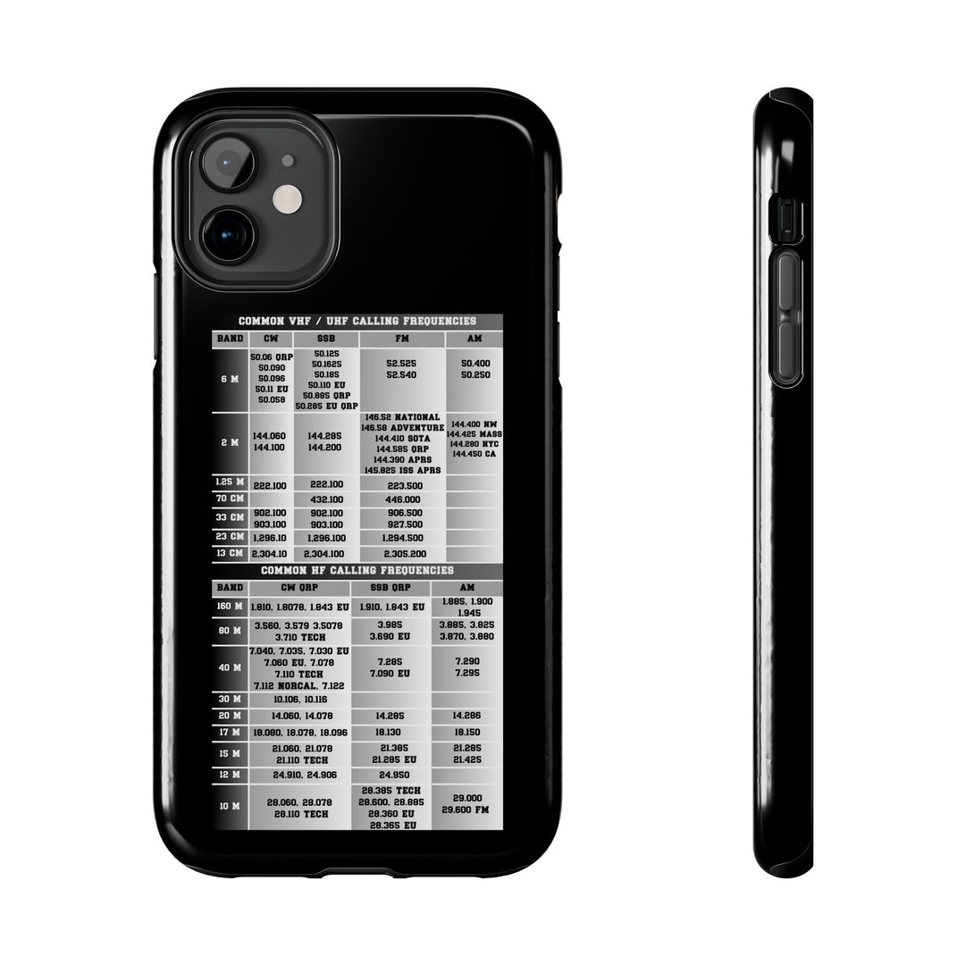 Ham Radio Phone case with frequency chart on a white background