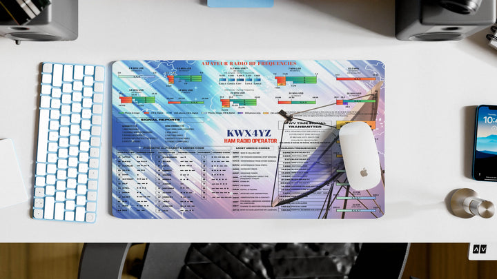 Personalized ham radio desk mat featuring a custom callsign and built-in amateur radio operating references for licensed operators.