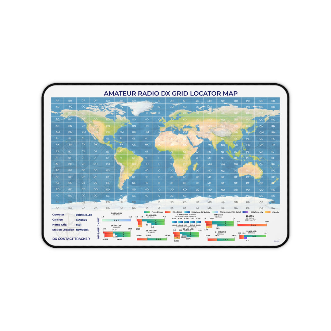 Close-up of a personalized ham radio mouse pad customized with an operator name, callsign, home grid locator, and station location.