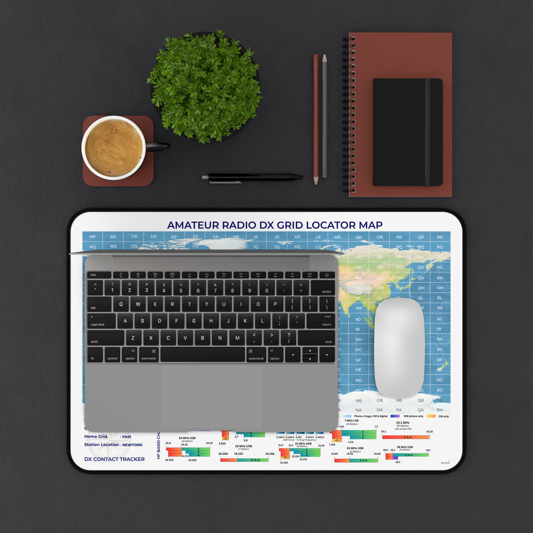 Personalized ham radio mouse pad customized with an operator name, callsign, home grid locator, and station location.