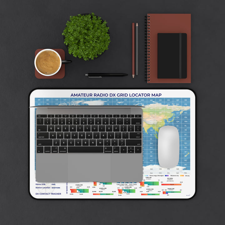 Personalized ham radio mouse pad customized with an operator name, callsign, home grid locator, and station location.