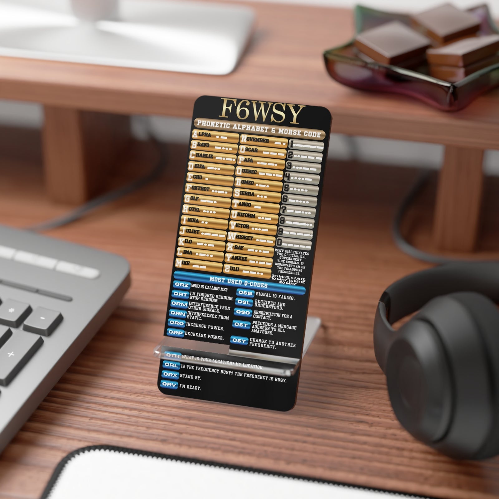 Morse code, NATO phonetic alphabet and Q‑codes quick reference. Create the perfect ham radio gift that can double as functional desk decor or a traveling companion for mobile browsing for the amateur radio operators.