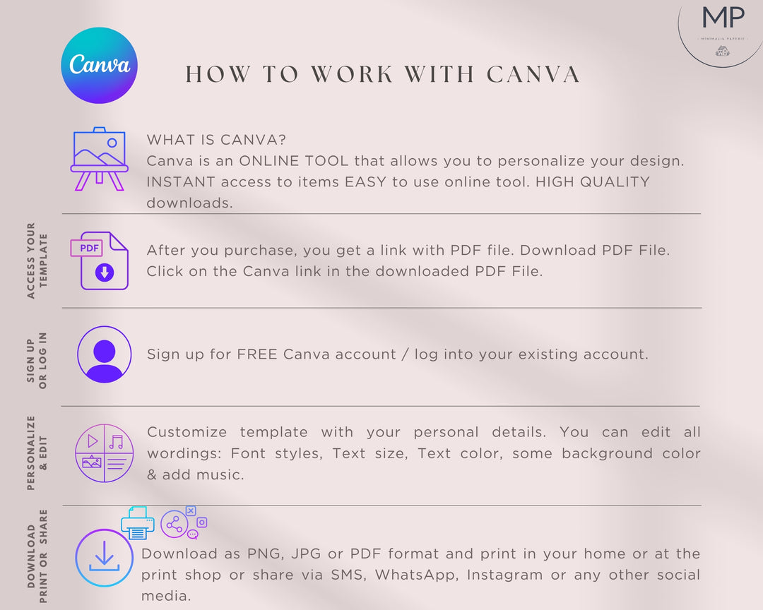 Burnt Orange Wedding Invitation Set | Minimalia Paperie Terracotta Canva Invite